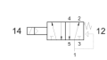 Schemat elektrozaworu 5/2