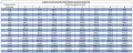 tabela-sil-fms.png.webp