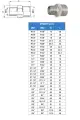 nyple nierdzewne redukcyjne_1.webp