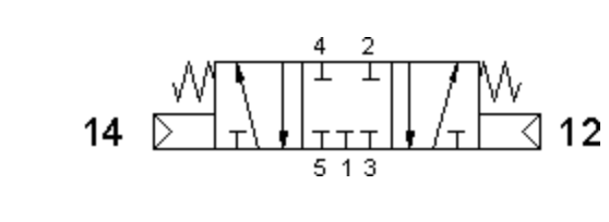 Zawory 5/3 CC schemat